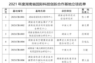 湘雅二医院获批省国际科技创新合作基地