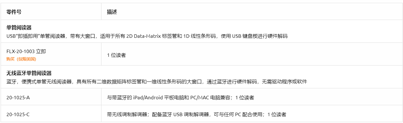 产品细节图片3