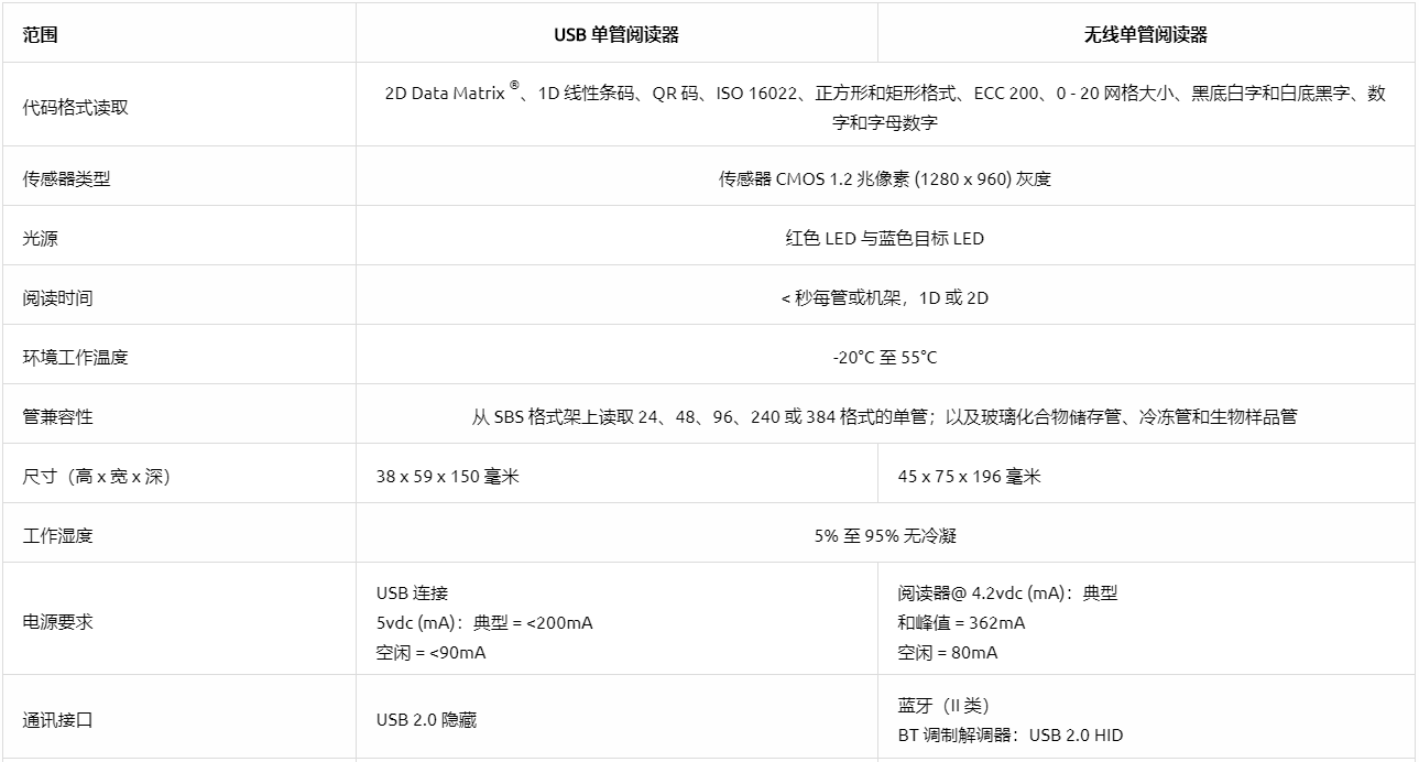 产品细节图片1