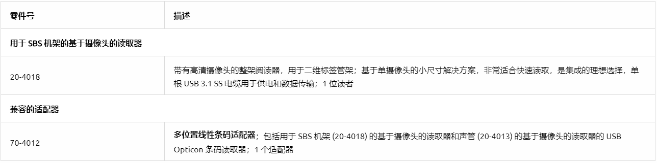产品细节图片2