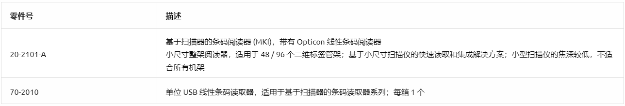 产品细节图片4