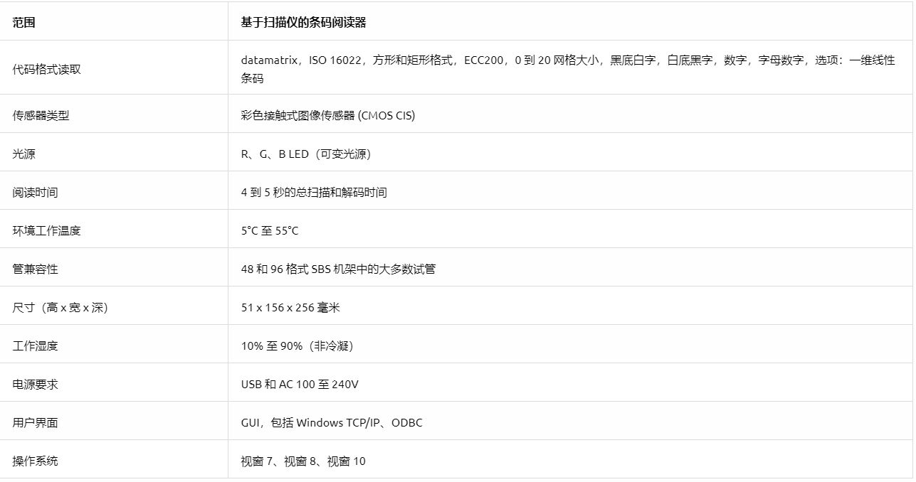 产品细节图片3