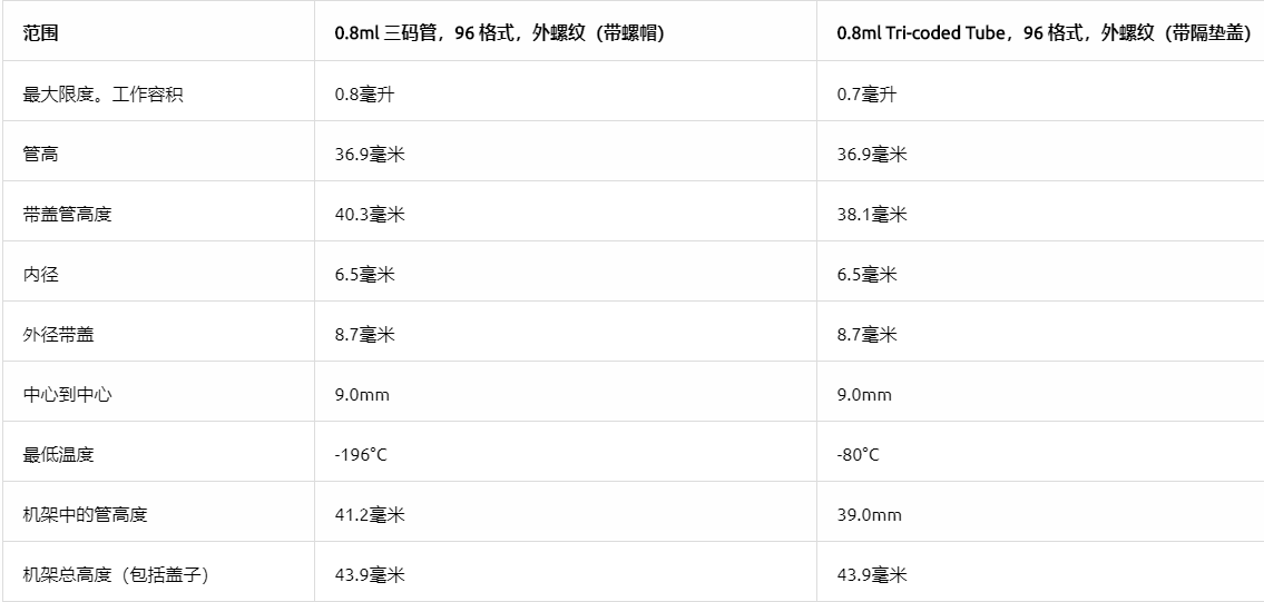 产品细节图片4