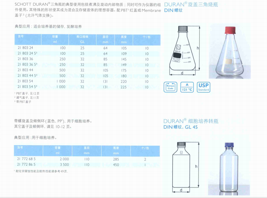 产品细节图片52