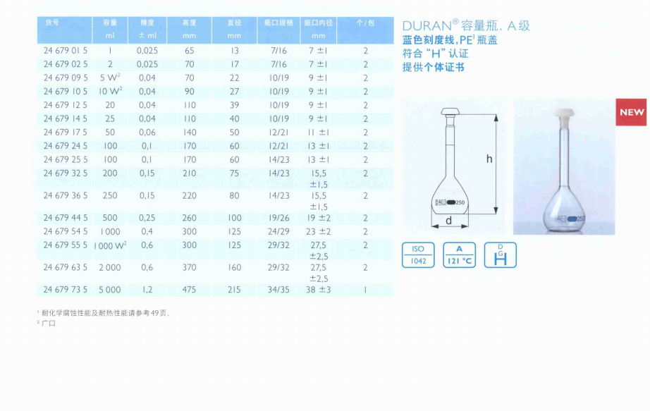 产品细节图片60