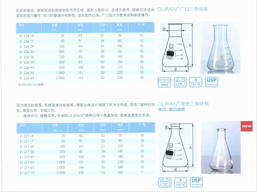 产品细节图片32
