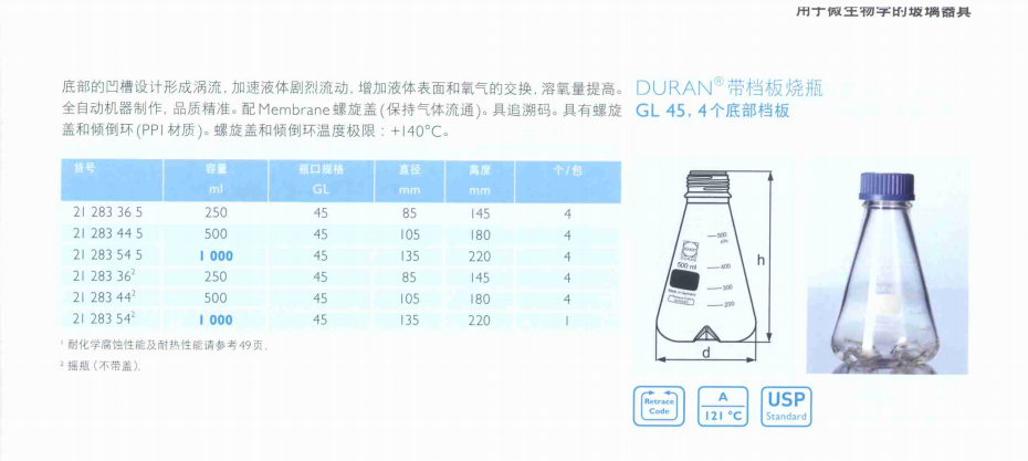 产品细节图片51