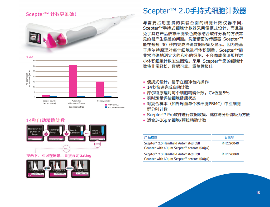 产品细节图片28
