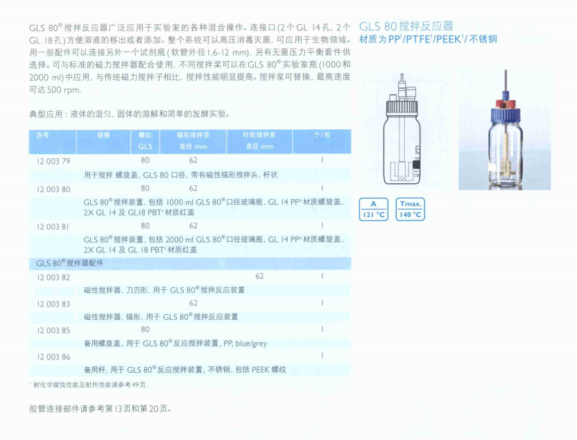产品细节图片28