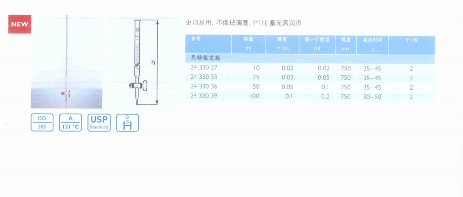产品细节图片69