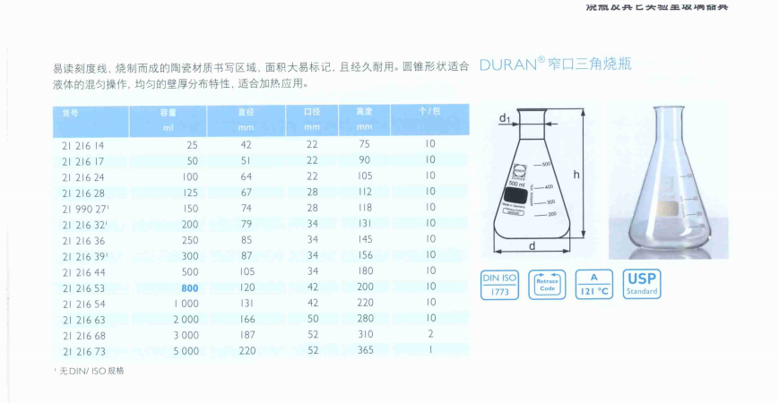 产品细节图片31