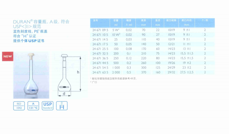 产品细节图片58