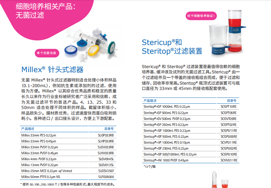 产品细节图片29