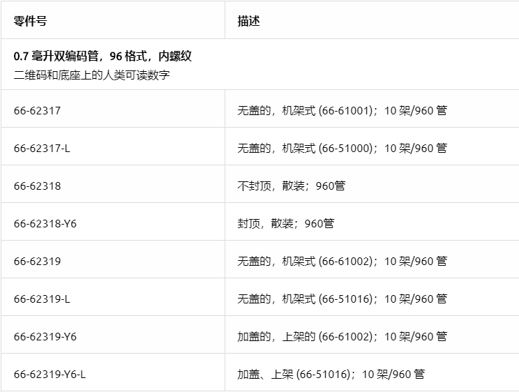 产品细节图片6