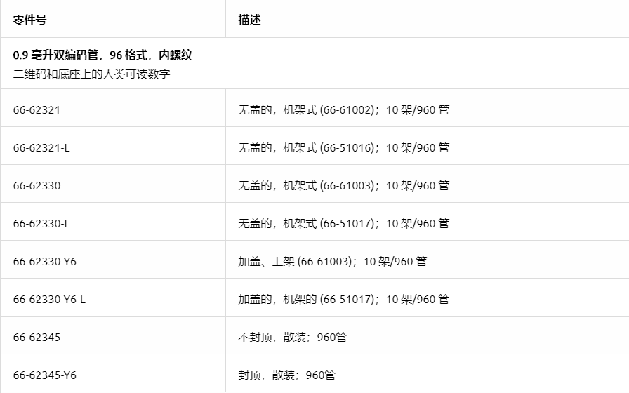 产品细节图片6