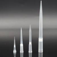 IKA单道移液器可变容量