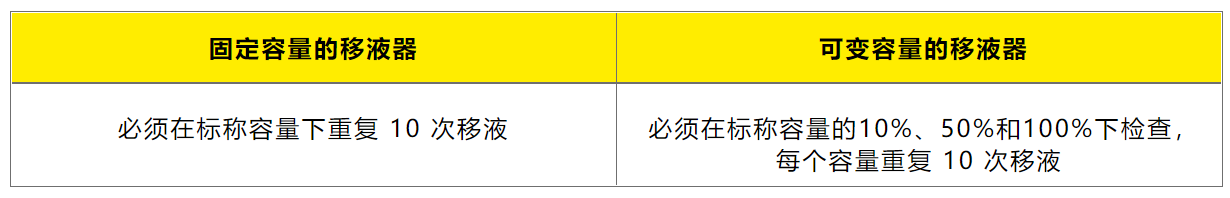 屏幕截图 2022-01-30 152400.png