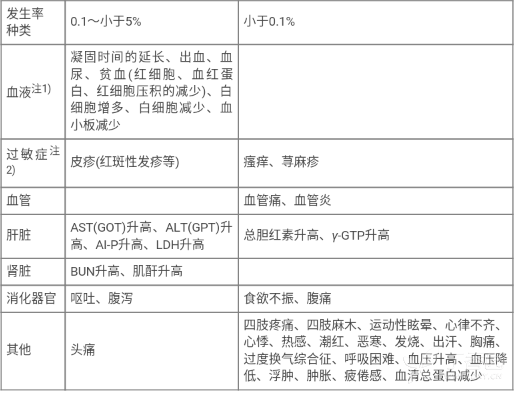 图片预览