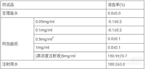 图片预览