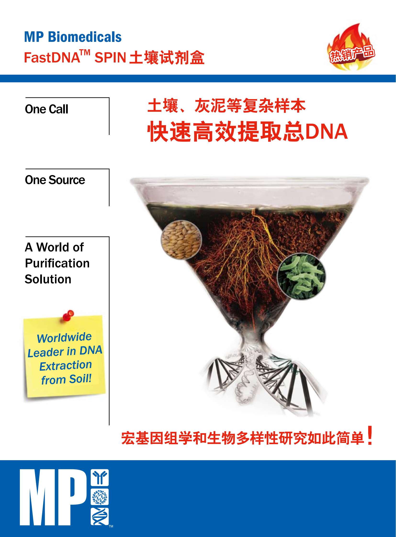 FastDNA 土壤基因组DNA纯化试剂盒