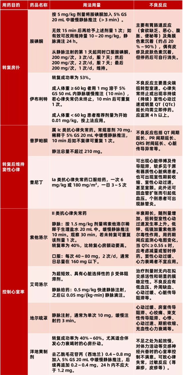 企业微信截图_16451508082401.png