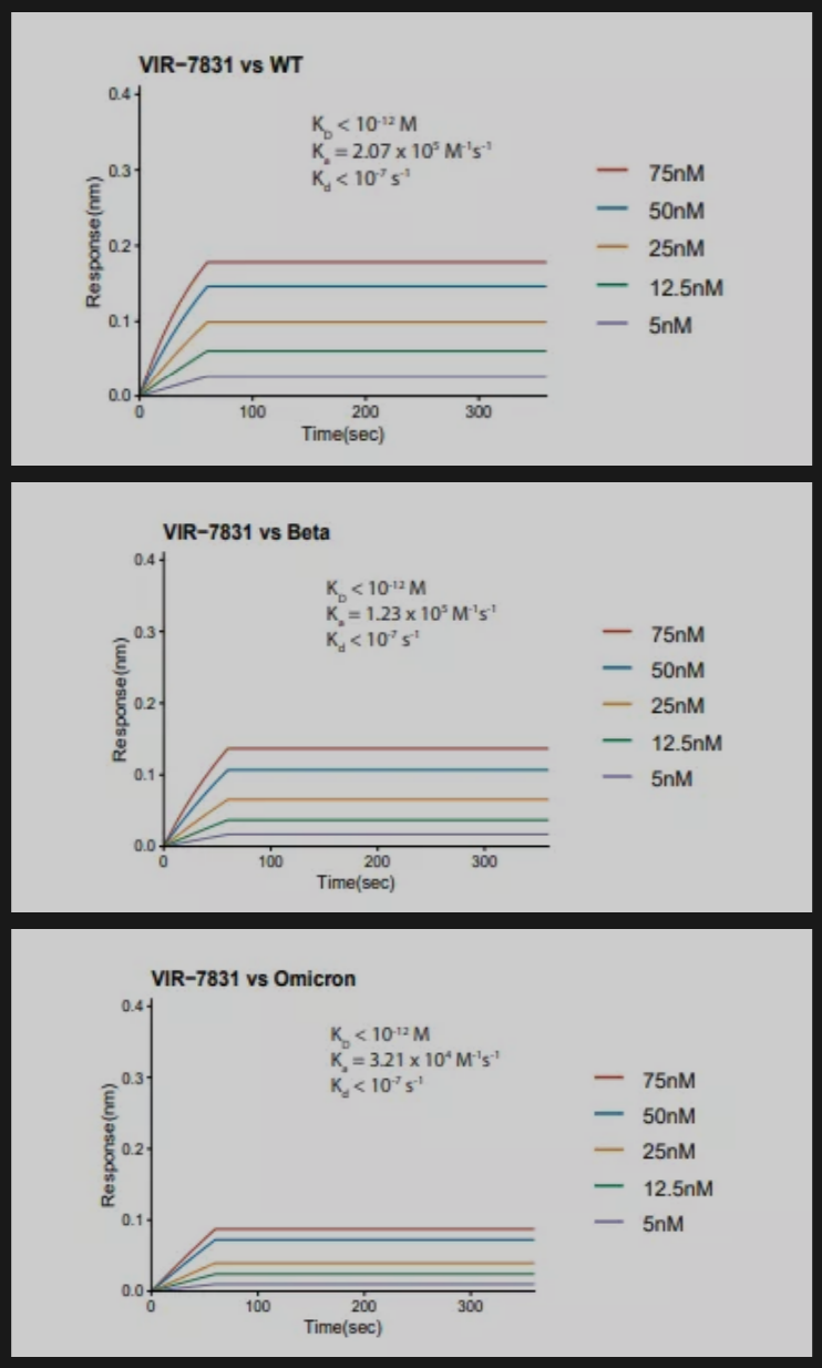 FireShot Capture 030 - 一个有故事的奥密克戎上市中和抗体 - mp.weixin.qq.com.png