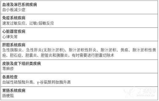 图片预览