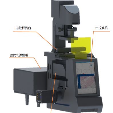 TIRF照明超分辨荧光显微镜、超分辨荧光显微镜