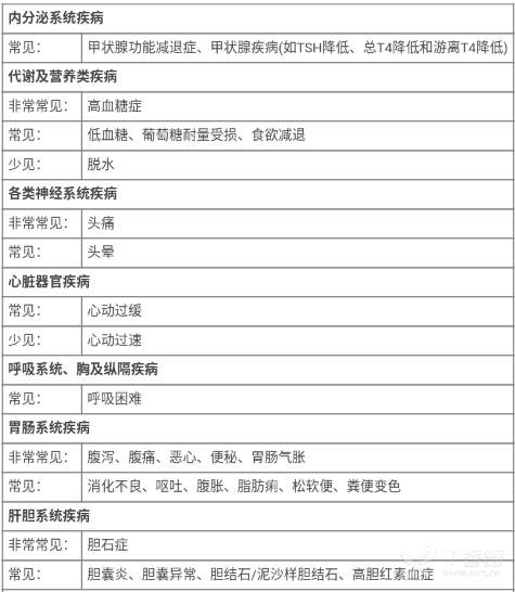 图片预览