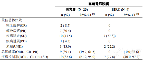 图片预览