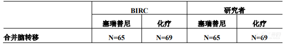 图片预览