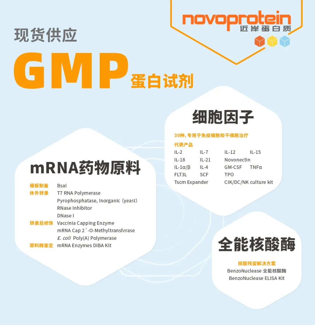 近岸蛋白携3大GMP产品线亮相基因与细胞治疗医学峰会