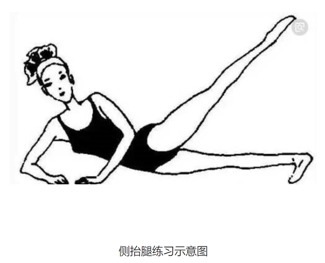 骨科医生看冬奥之关节篇：首当其冲的这个部位压力不比冠军小