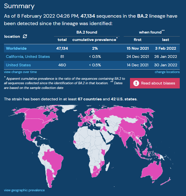 67国发现Omicron 突变株BA.2变体，近岸蛋白 BA.2突变株蛋白持续供应中