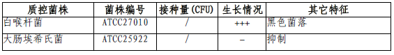 技术资料图片1