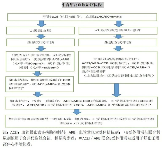 企业微信截图_16461897503226.png