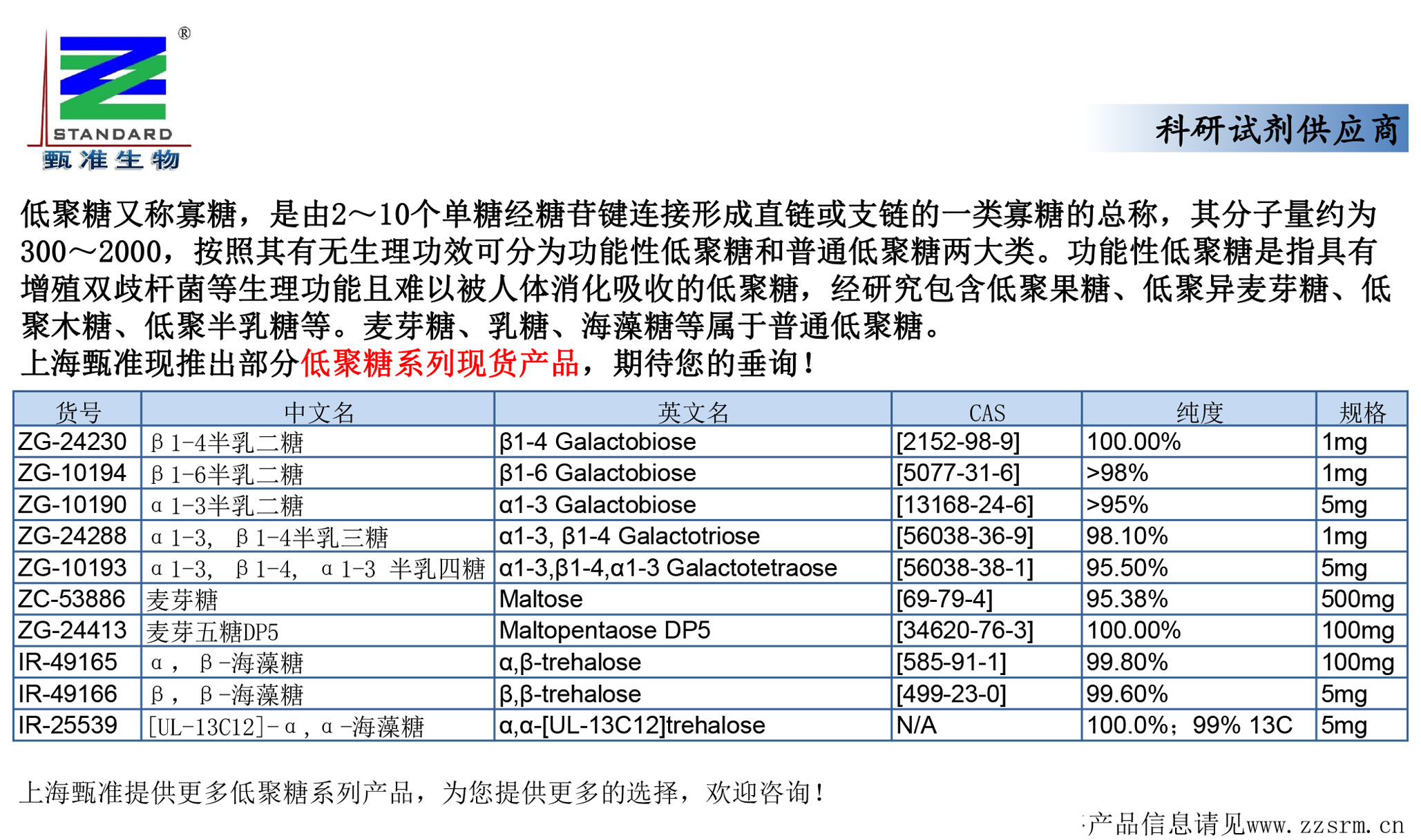 上海甄准现推出部分低聚糖系列现货产品，期待您的垂询！