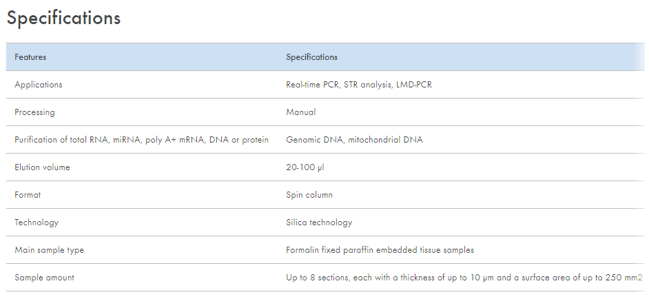  56404 QIAamp DNA FFPE Tissue 