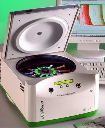 PEMFC燃料电池用催化剂制备及粒度表征方案