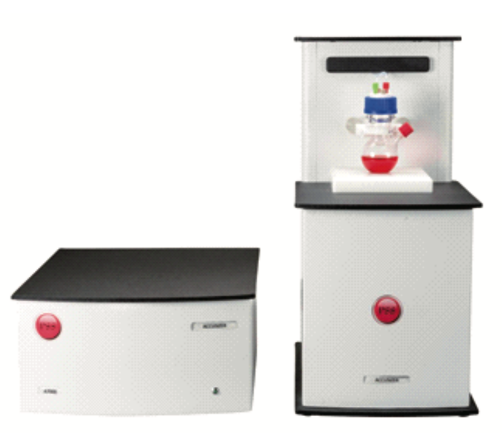 PEMFC燃料电池用催化剂制备及粒度表征方案