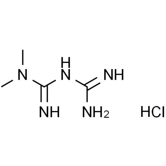 MetforMin Hydrochloride