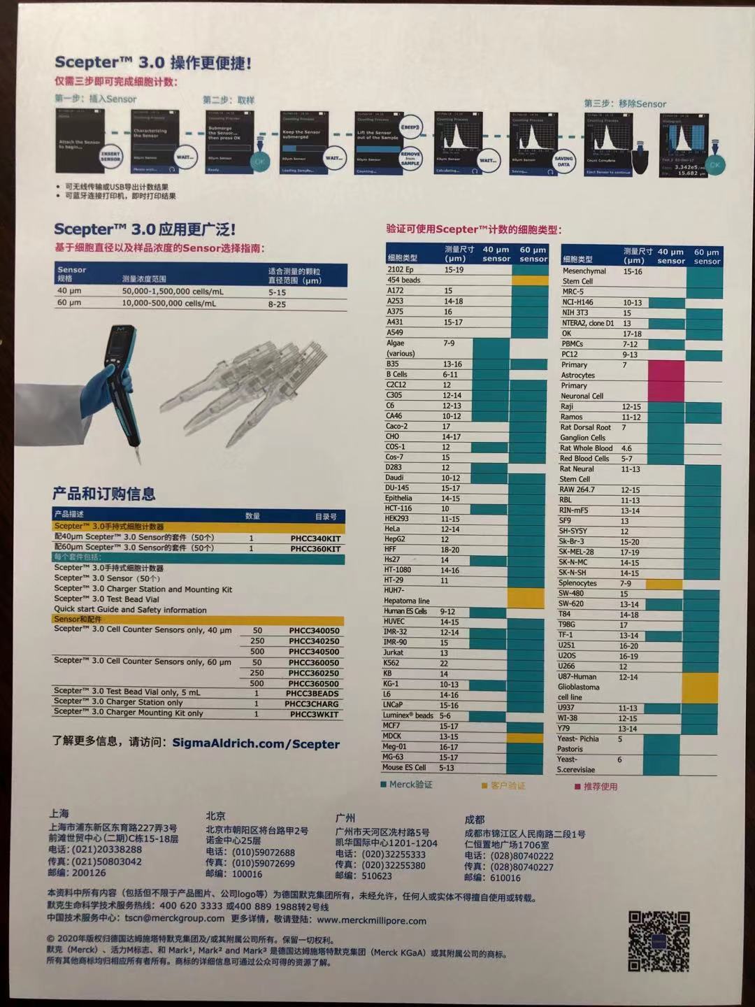 Millipore上海睿安生物PHCC360KIT手持式自动