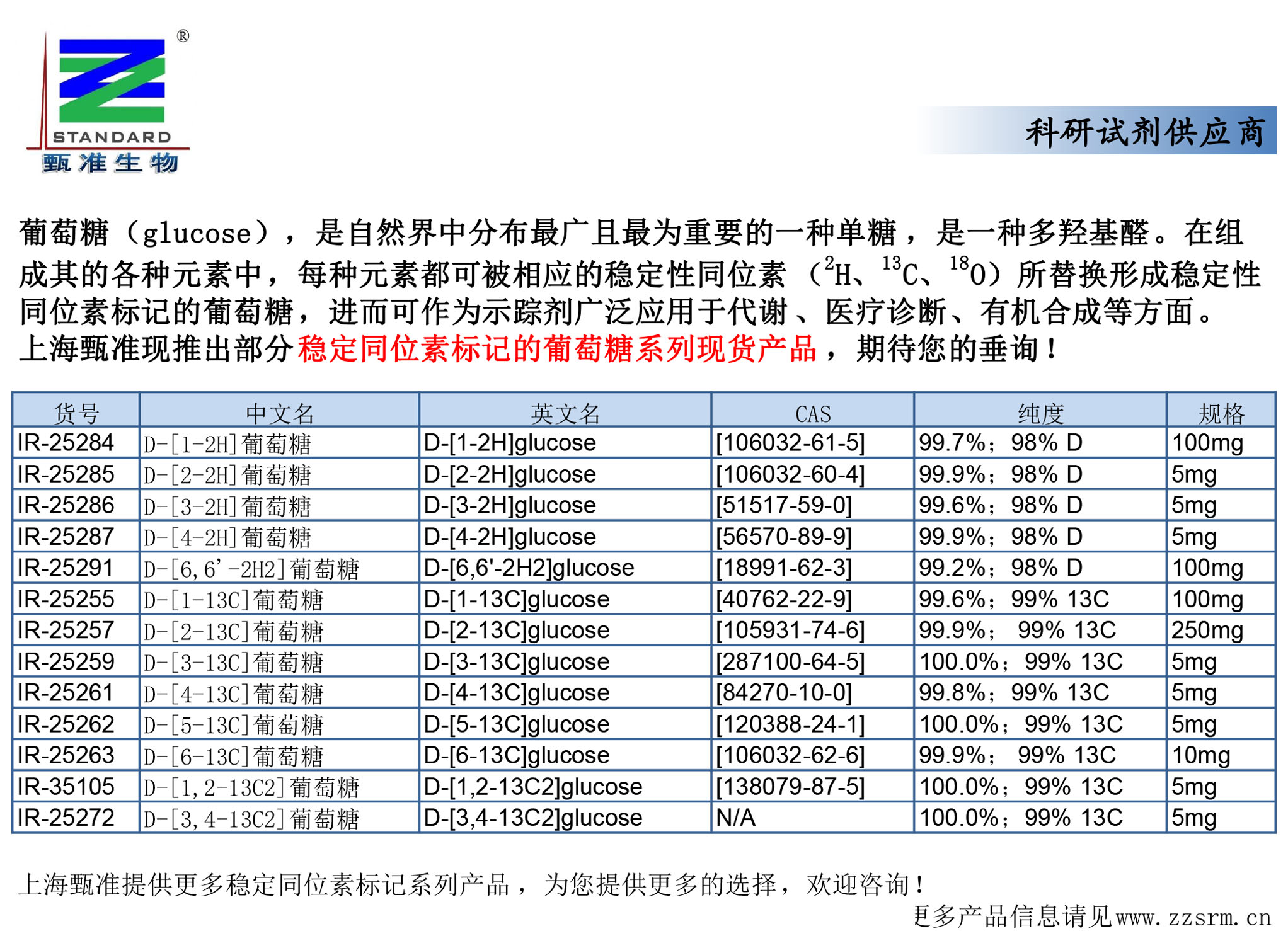 上海甄准现推出部分稳定同位素标记的葡萄糖系列现货产品，期待您的垂询！