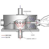 实验动物口鼻雾化给药系统