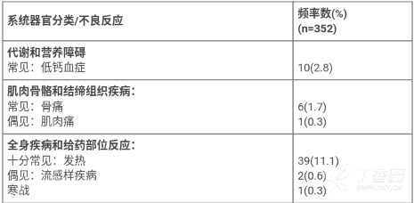 图片预览