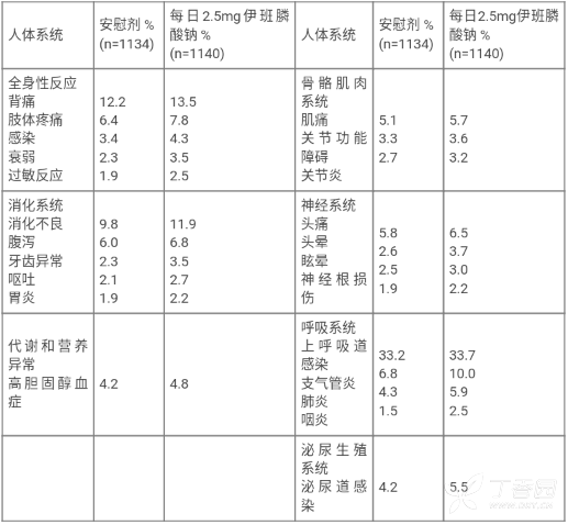 图片预览