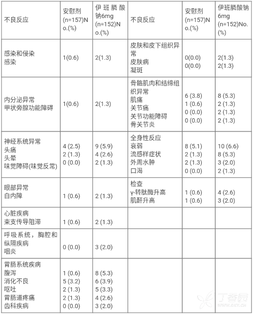 图片预览