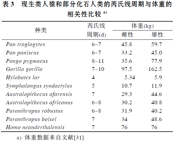 技术资料图片9