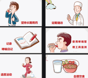 哮喘病因与日常预防护理指南