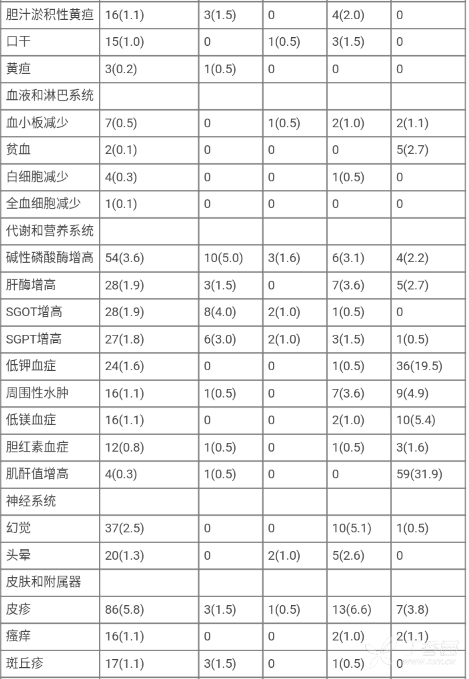 图片预览